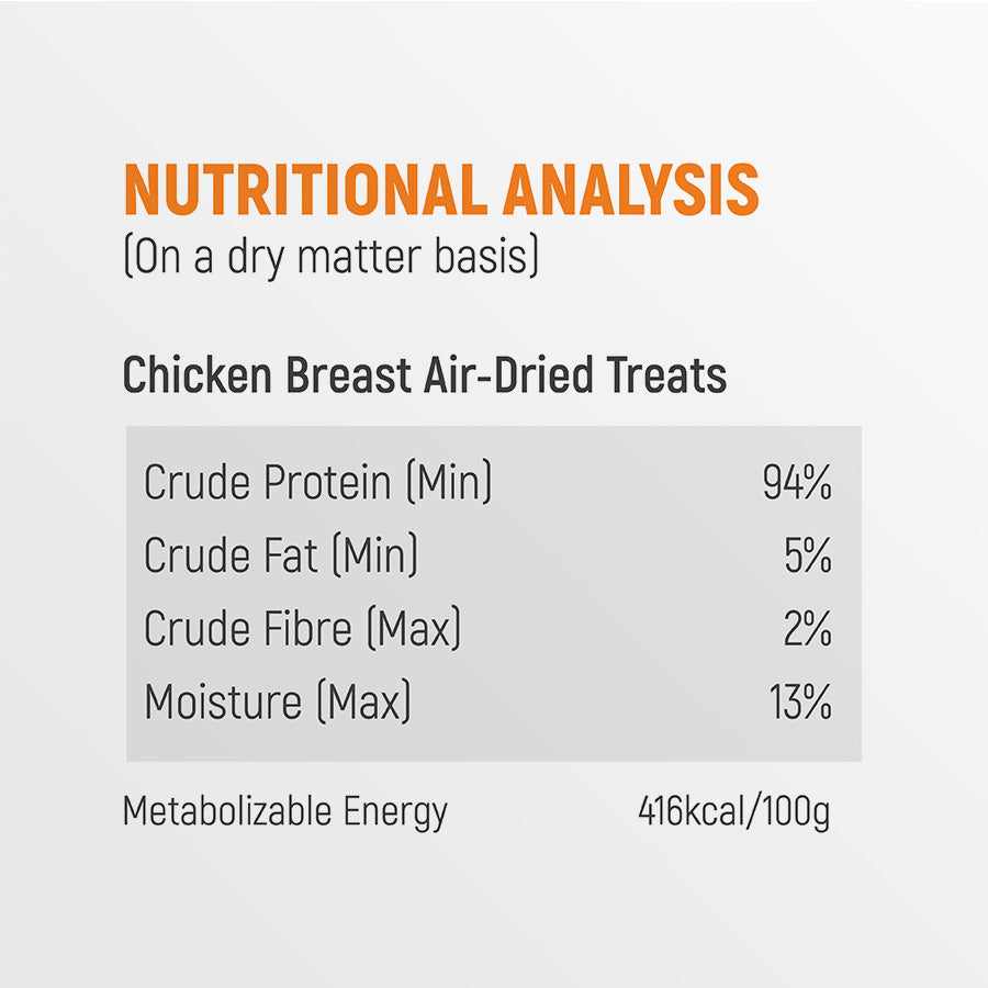 Chicken Breast Air-Dried Treats