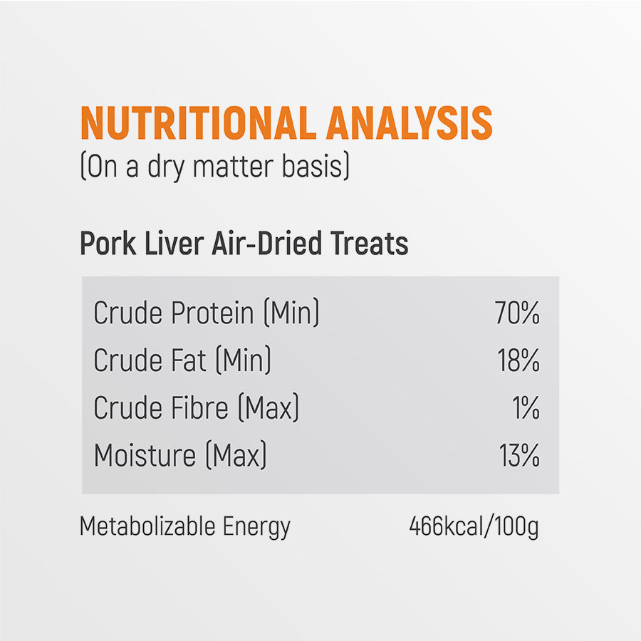 Pork Liver Air-Dried Treats